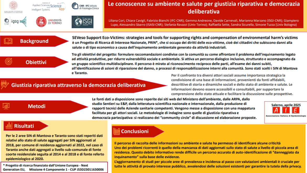 Presentazione Progetto a AIE